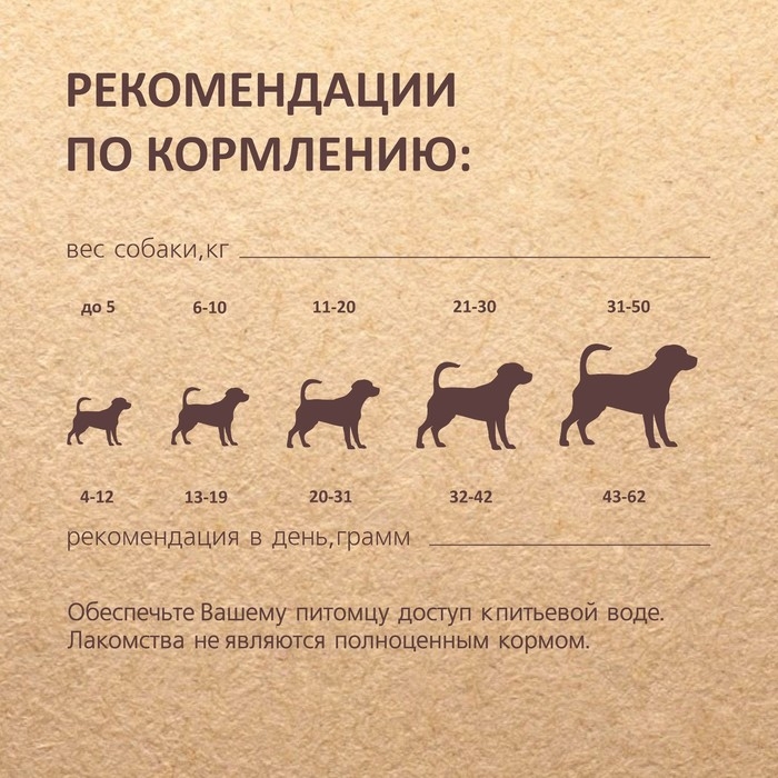 Лакомство TitBit для собак, крекер с мясом утки 1,1 кг Лакомство TitBit для собак, крекер с мясом утки 1,1 кг