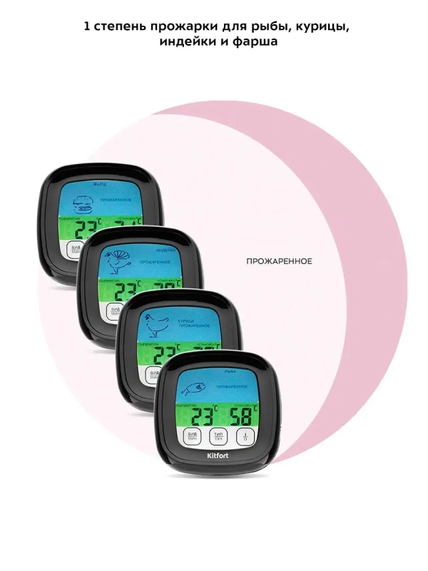 Термометр для мяса термощуп КТ-2066