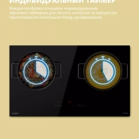 Индукционная варочная панель CIH701, 2 конфорки, инвертор