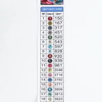 Алмазная мозаика с полным заполнением на холсте с подрамником &laquo;Водопады&raquo;, 30 х 40 см