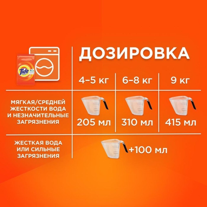 Стиральный порошок Tide "Альпийская свежесть", автомат, 12 кг