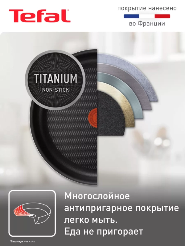 Набор посуды Ingenio Black 04238830 со съемной ручкой