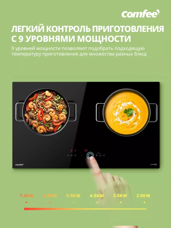 Индукционная варочная панель CIH701, 2 конфорки, инвертор