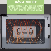 Встраиваемая микроволновая печь CBM2000B, 20 л, 5 мощностей