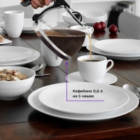 Капельная кофеварка электрическая для дома КТ-730