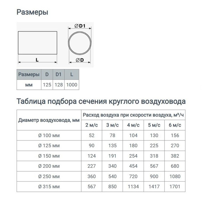 Канал круглый, вентиляционный ZEIN, d=125 мм, 1.0 м