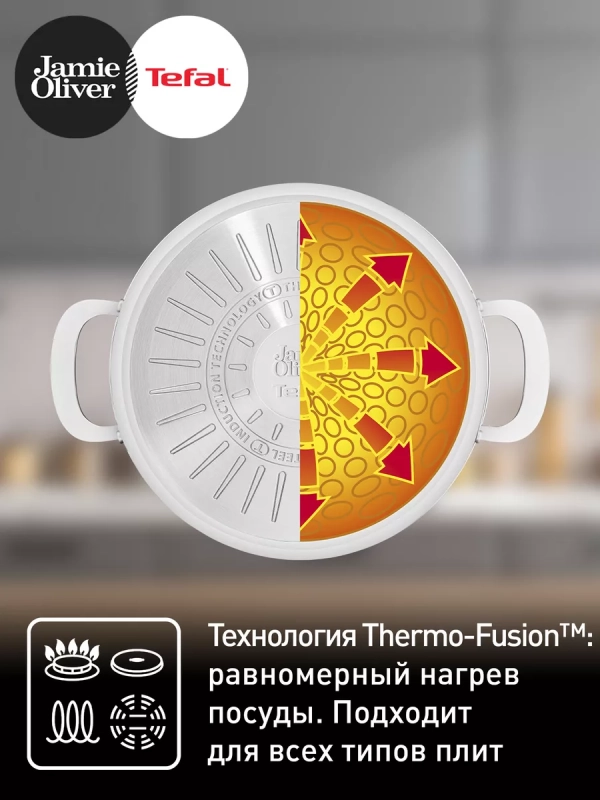 Кастрюля со стеклянной крышкой JO Kitchen Essentials 20 см