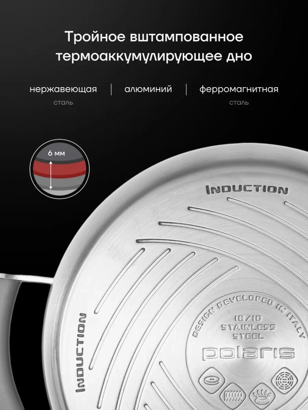 Кастрюля 5 литров Mela для индукции