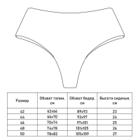 Плавки купальные женские MINAKU бразильяны, цвет голубой, размер 46 Плавки купальные женские MINAKU бразильяны, цвет голубой, размер 46
