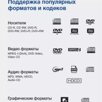 Плеер DVD H-DVD200 Караоке ПДУ