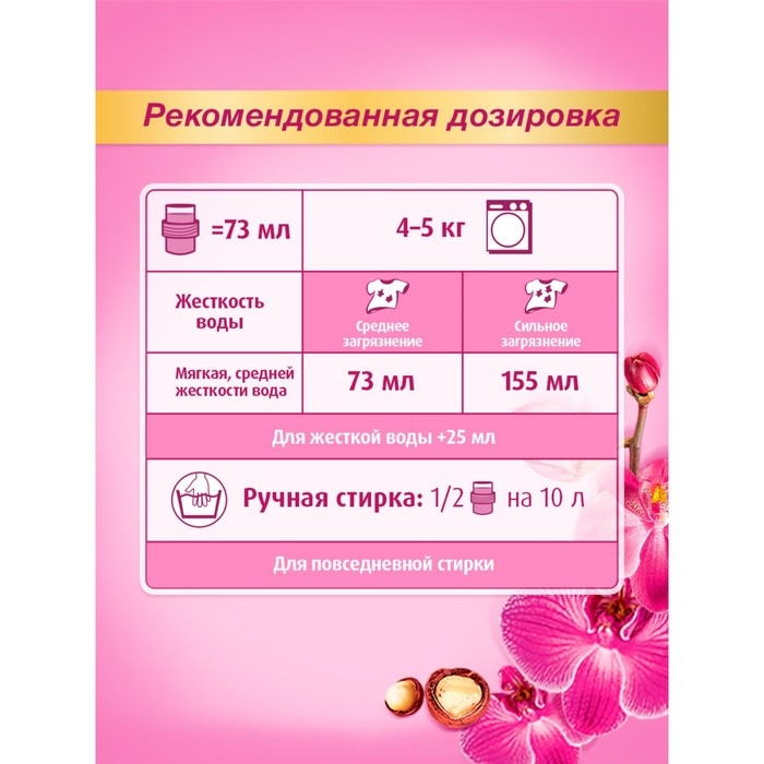 Гель для стирки Лоск &laquo;Орхидея и масло макадамии&raquo;, 1,46 л