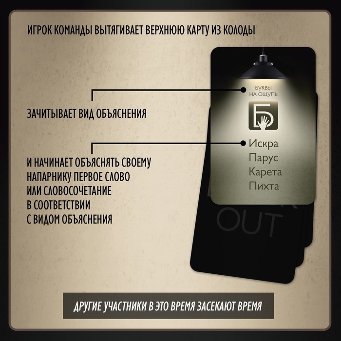 Настольная игра на объяснение слов &laquo;Blackout&raquo;, 120 карт, 12+
