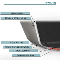 Сковорода из нержавеющей стали Hanna Kn&ouml;vell, d=22 см, h=5,5 см, толщина стенки 0,6 мм, длина ручки 21,5 см, антипригарное покрытие, индукция