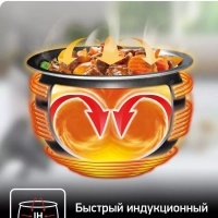 Мультиварка Multicook & Stir IH RK905A32, 36 программ