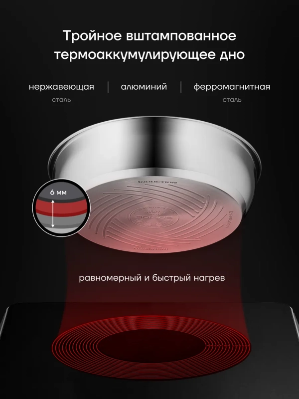 Набор сковород EasyKeep-4DSS с антипригарным покрытием