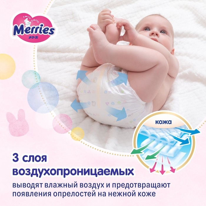 Подгузники Merries (до 5 кг), 24 шт Подгузники Merries (до 5 кг), 24 шт