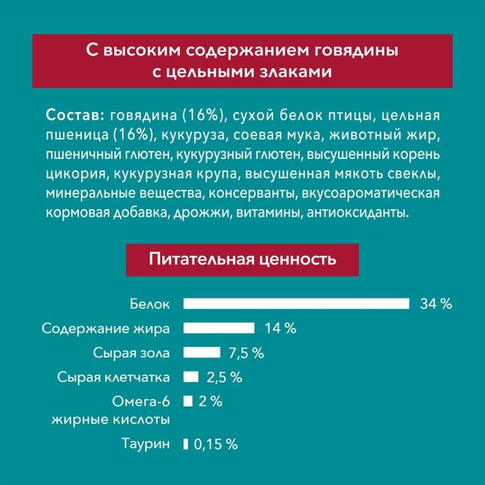 Сухой корм ONE для кошек, говядина с цельными злаками, 750 г Сухой корм ONE для кошек, говядина с цельными злаками, 750 г