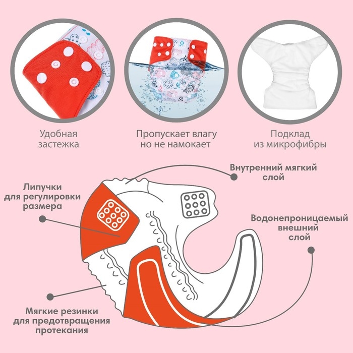 Многоразовый подгузник «Облака», 3-15 кг, цвет белый, Крошка Я Многоразовый подгузник «Облака», 3-15 кг, цвет белый, Крошка Я