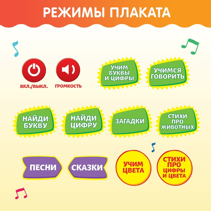 Плакат электронный &laquo;Смешарики: Круглая азбука смешариков&raquo;