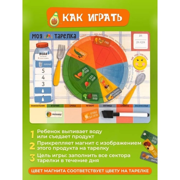 Детский магнитный игра-мотиватор Детский магнитный игра-мотиватор "Моя тарелка" 22 х 29 см