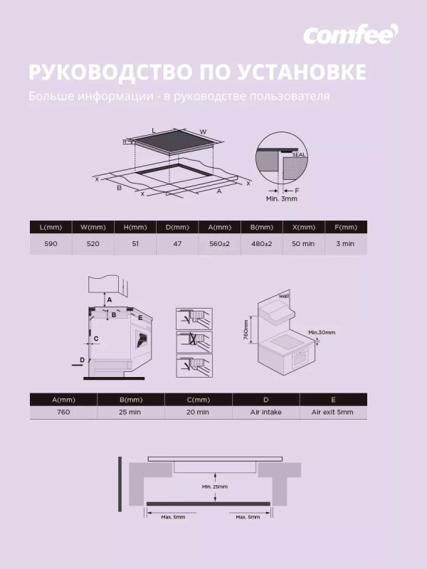 Электрическая варочная панель CEH601, 4 конфорки, boost