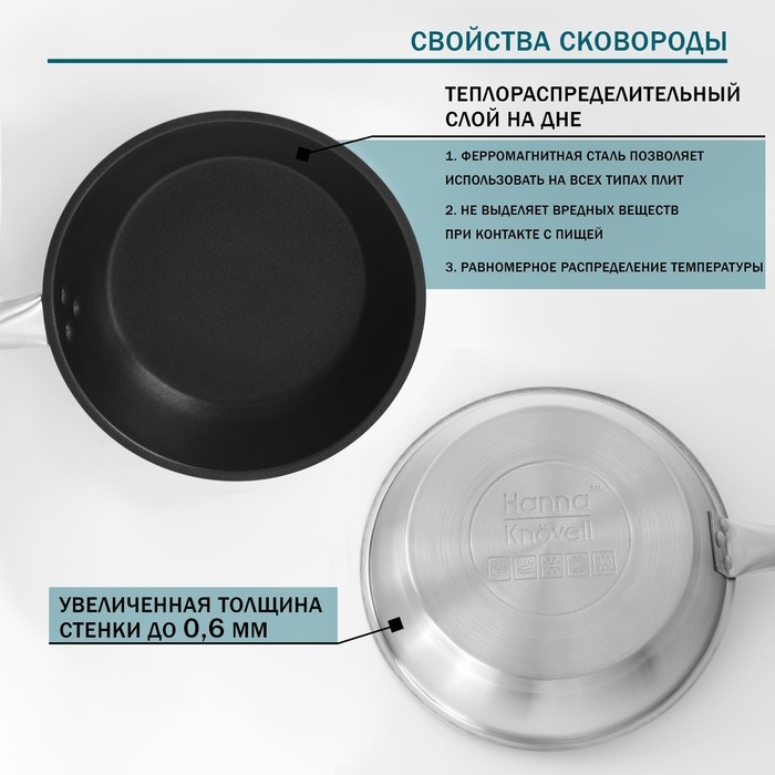 Сковорода из нержавеющей стали Hanna Kn&ouml;vell, d=28 см, h=5,5, толщина стенки 0,6 мм, длина ручки 25 см, антипригарное покрытие, индукция