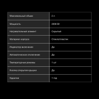 Чайник HYK-G4505 2л. 2200Вт черный