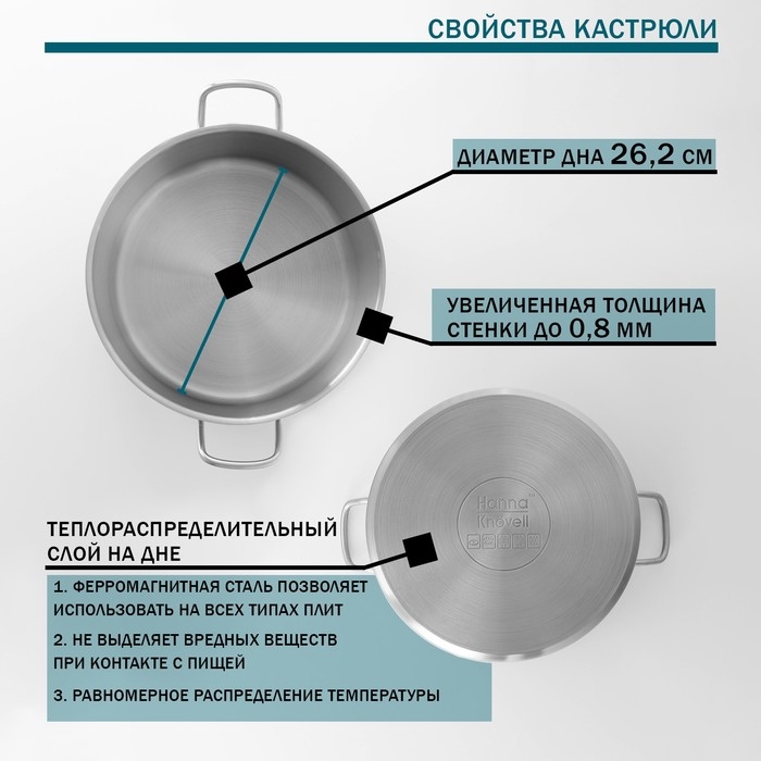 Кастрюля из нержавеющей стали Hanna Kn&ouml;vell с крышкой, 11 л, d=28 см, h=18 см, толщина стенки 0,8 мм, индукция