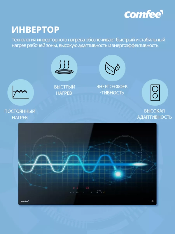 Индукционная варочная панель CIH701, 2 конфорки, инвертор
