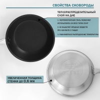 Сковорода из нержавеющей стали Hanna Kn&ouml;vell, d=22 см, h=5,5 см, толщина стенки 0,6 мм, длина ручки 21,5 см, антипригарное покрытие, индукция