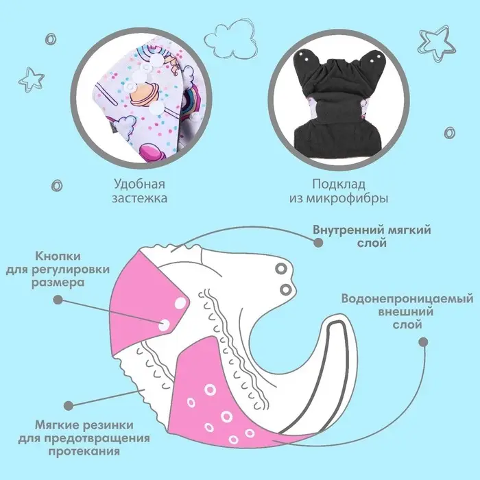 Многоразовый подгузник &laquo;Карамельки&raquo;, 3-15 кг, угольно-бамбуковая ткань, Крошка Я