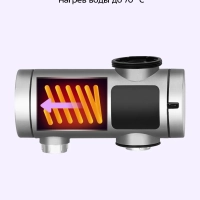 Водонагреватель проточный КТ-6522 - 3300 Вт