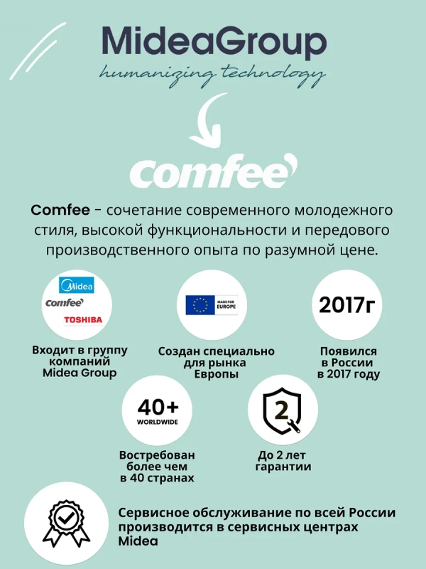 Микроволновая печь CMG207E03S