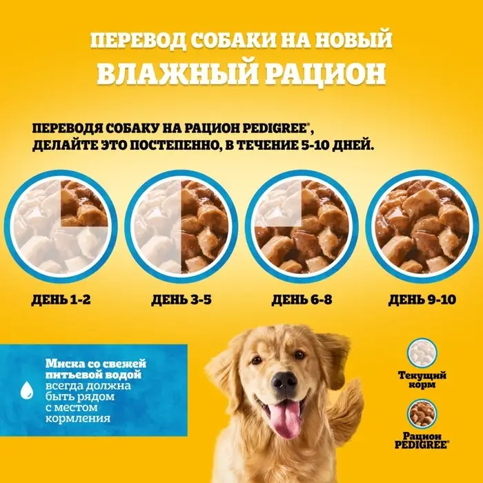 Влажный корм Pedigree для собак, говядина/ягненок в соусе, пауч, 85 г