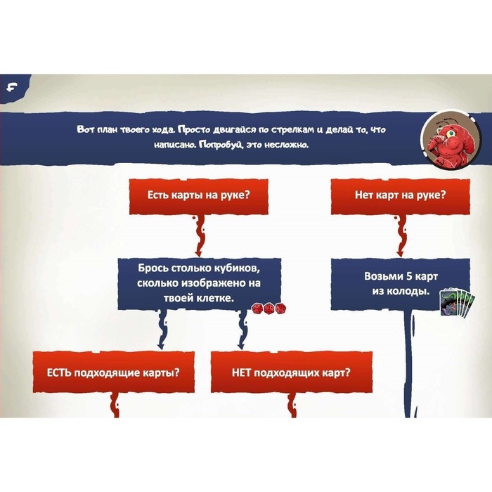 Настольная игра &laquo;Жутики&raquo;