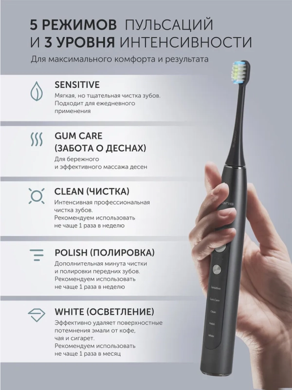 Электрическая зубная щетка PETB 0220 T