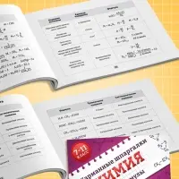 Набор книг &laquo;Карманные шпаргалки для 7-11 класса&raquo;, 4 книги по 64 стр.