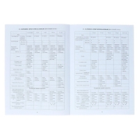 Медицинская карта ребёнка А4, 16 листов, обложка - офсет 160 г/м&sup2;, блок офсет 65г/м&sup2;. Форма № 026/у-2000