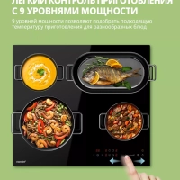 Электрическая варочная панель CEH621 4 конфорки, расширение