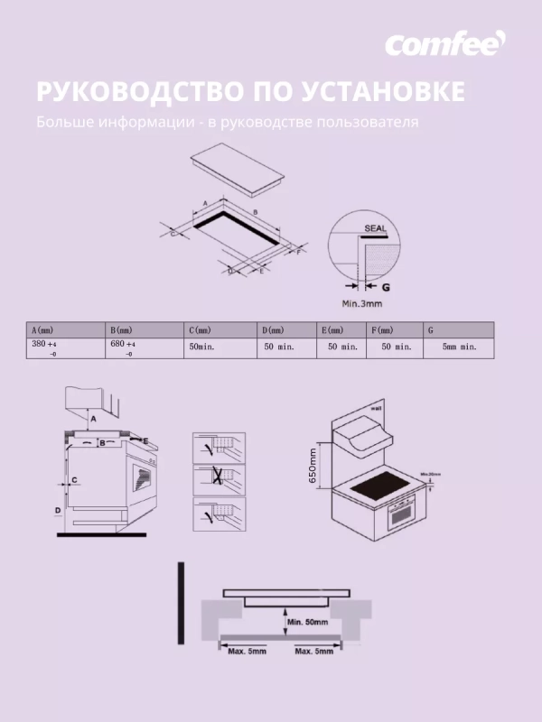 Индукционная варочная панель CIH701, 2 конфорки, инвертор