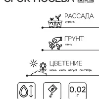 Семена  цветов Агератум "Букетный", смесь окрасок, О, 0,02 г