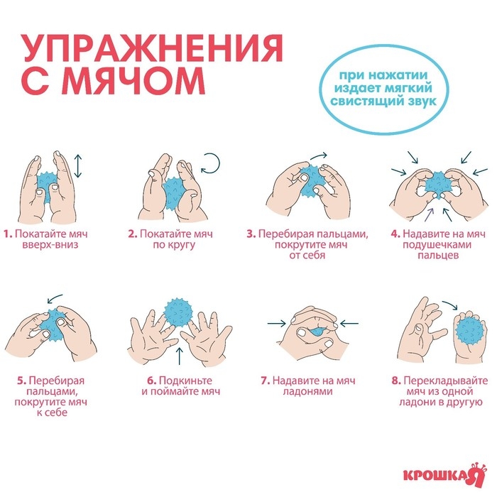 Набор развивающих тактильных мячиков «Пончик», с пищалкой, 4 шт, Крошка Я Набор развивающих тактильных мячиков «Пончик», с пищалкой, 4 шт, Крошка Я