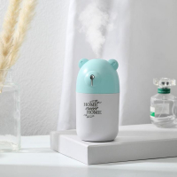 Увлажнитель воздуха Home sweet home, голубой, 7,2 х 13,5 см Увлажнитель воздуха Home sweet home, голубой, 7,2 х 13,5 см