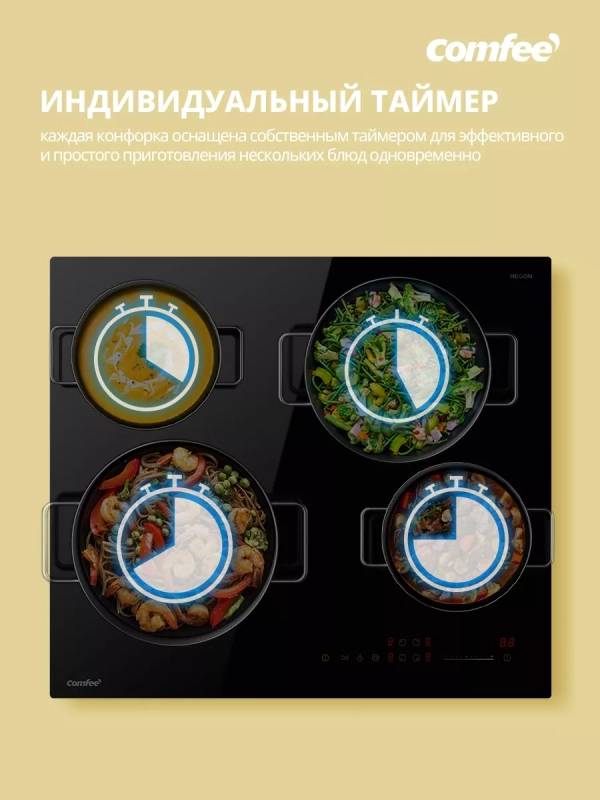 Электрическая варочная панель CEH611, 4 конфорки, расширение