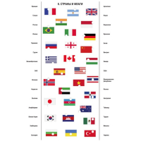 Электровикторина «Всё обо всём» Электровикторина «Всё обо всём»