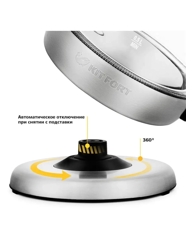 Чайник КТ-628