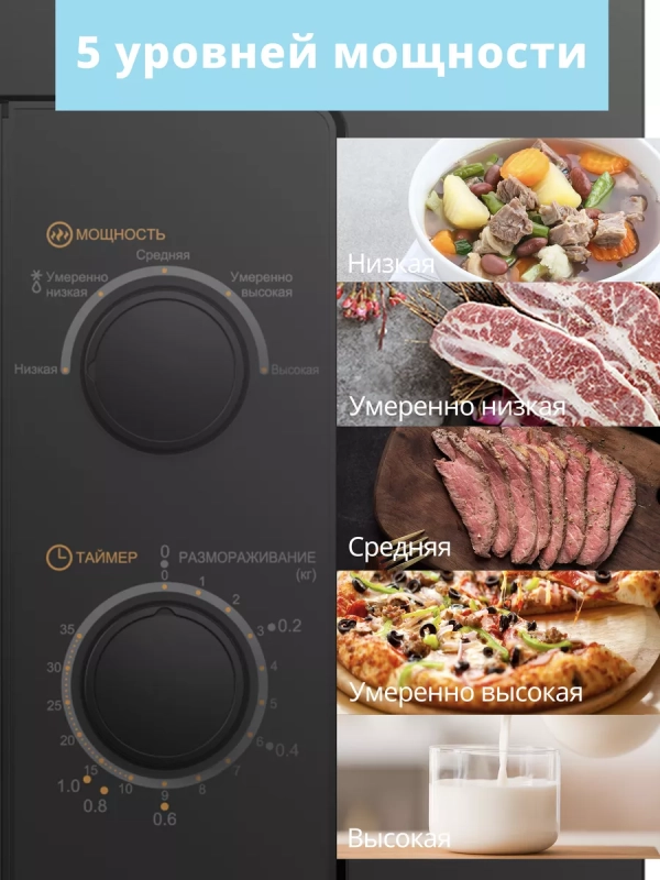 Встраиваемая микроволновая печь CBM2000B, 20 л, 5 мощностей