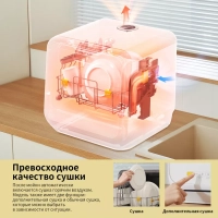 Компактная настольная посудомоечная машина CDWC421BE-i Wi-Fi