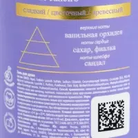 Гель для душа парюфмированный, аромат Sol de Janeiro, 500 мл, laPOETIQUE