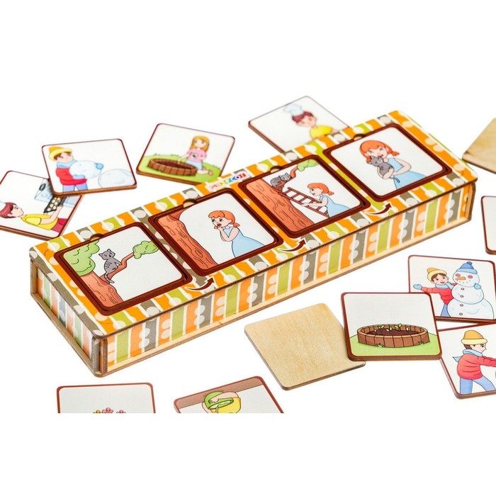 Дидактическая игра &laquo;Сюжетные картинки&raquo;